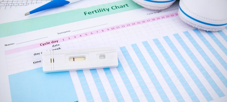 Infertility treatment in gurgaon, Infertility treatment cost  in gurgaon